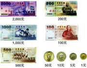 通貨一例
