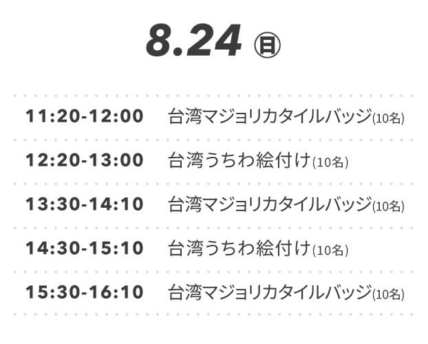 ワークショップ下方～右