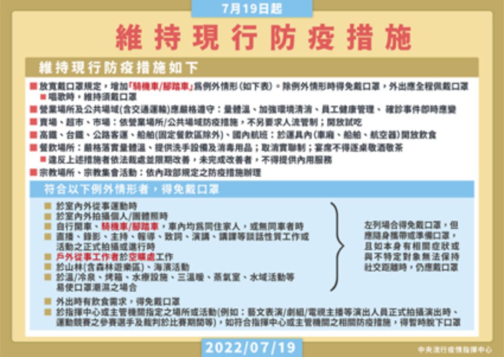 マスク着用ルールが7月19日より一部緩和 | いくたび、ふたたび台湾。