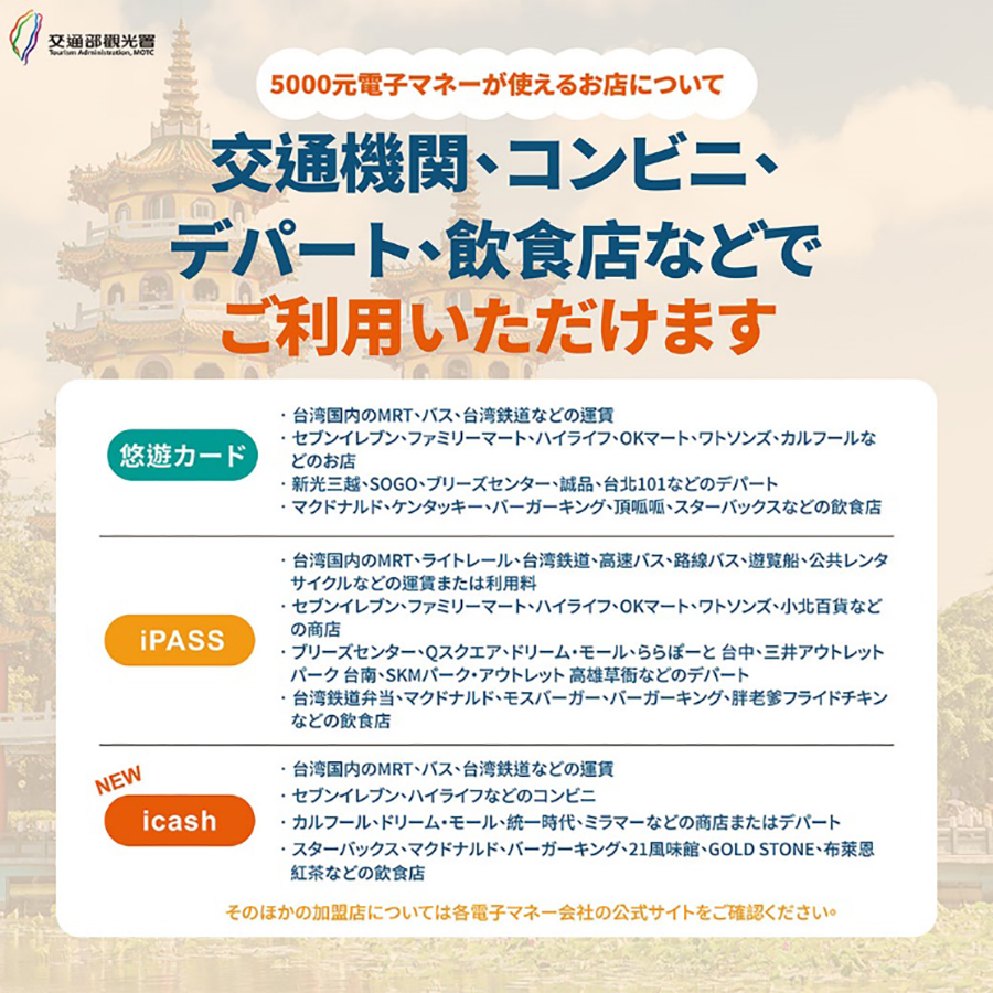 台湾観光庁（交通部観光署）昇格を祝して！台湾の3大ICマネーカードが